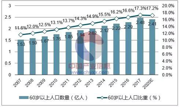 亚游集团·ag8(中国)官网 -只為非同凡享