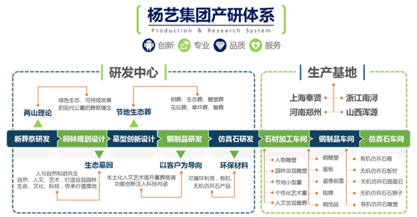 亚游集团·ag8(中国)官网 -只為非同凡享